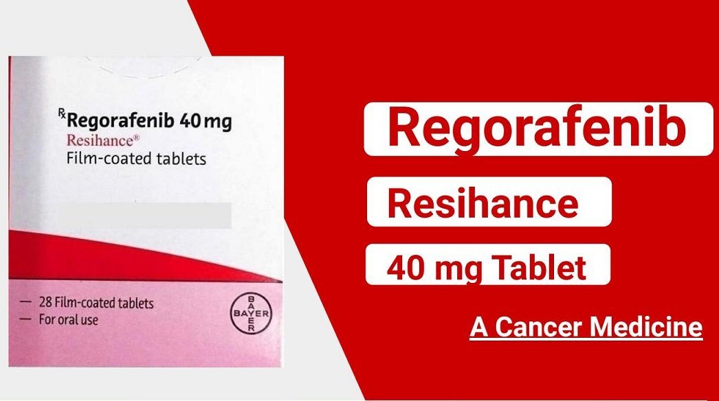 If You are Planning on Getting Resihance 40 mg Online, Go Ahead! 