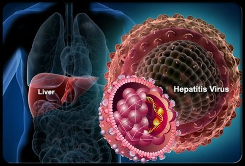 Is Hepatitis C Curable?