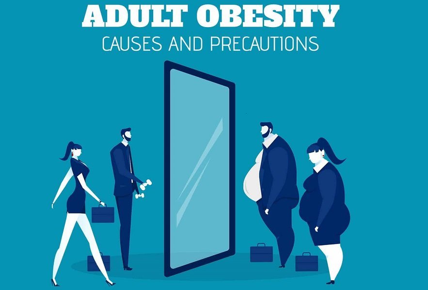 Anti-Obesity Day
