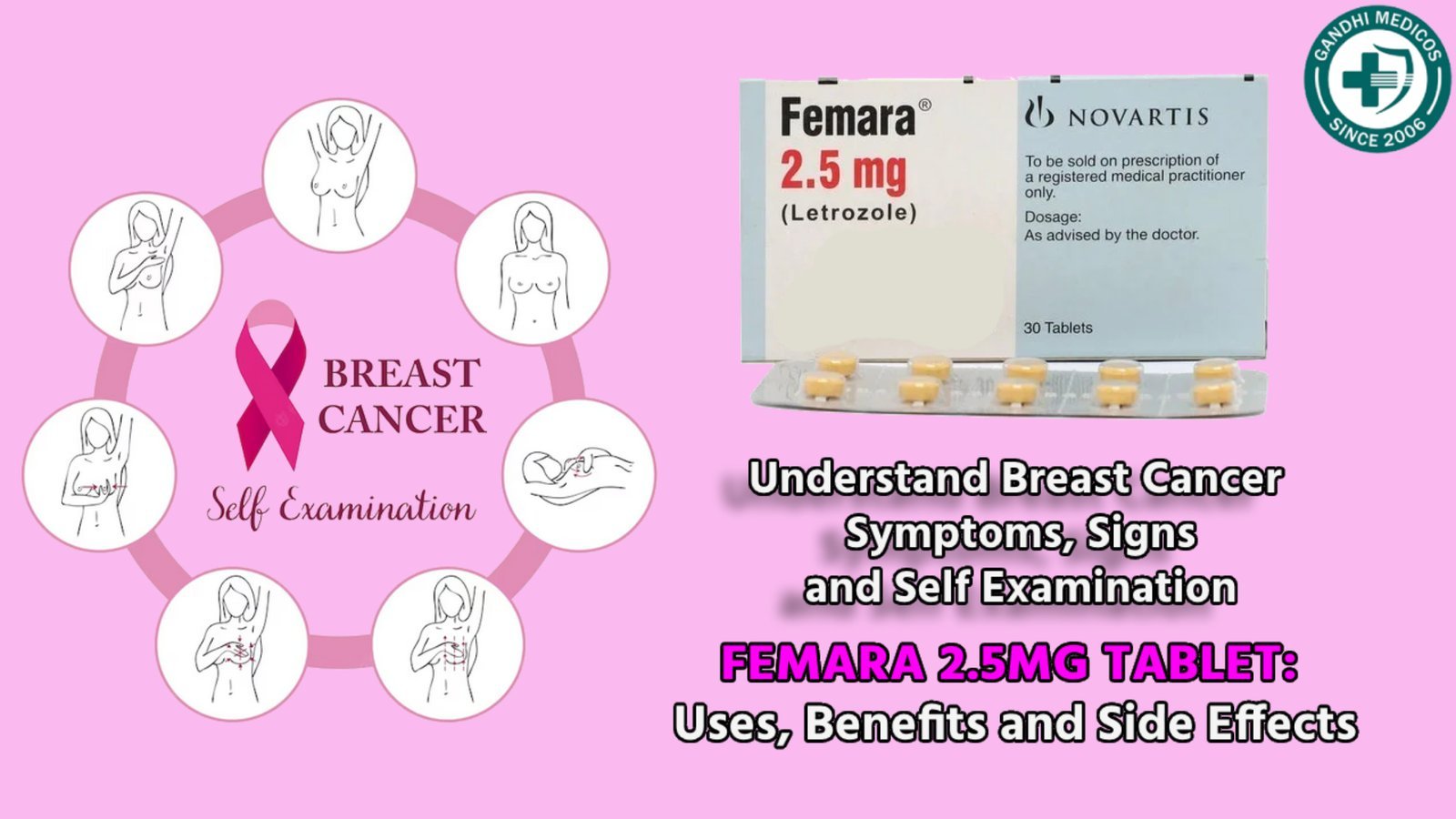 Breast Cancer: Causes, Symptoms, and the Role of Femara 2.5mg Tablet